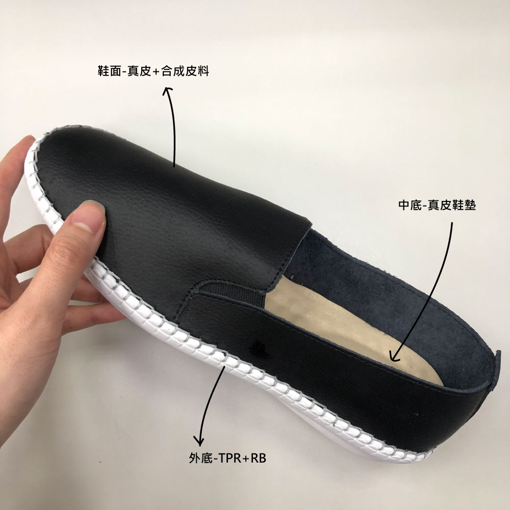 鞋子結構與材質標示