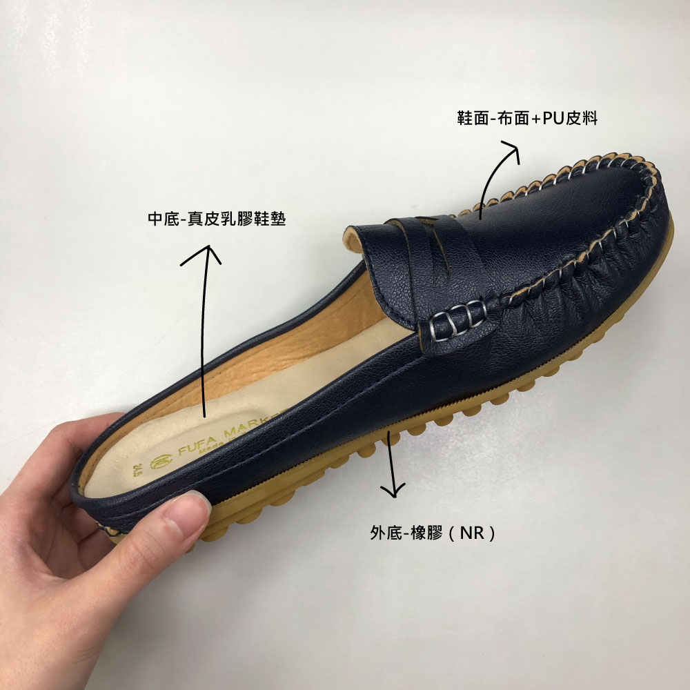 鞋子構造標示